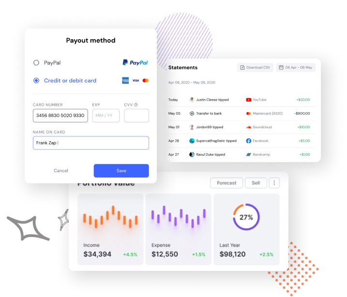 Evaluate Potential and Performance
